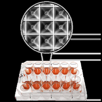 海道尔夫 Sphericalplate 5D® (SP5D)细胞培养板